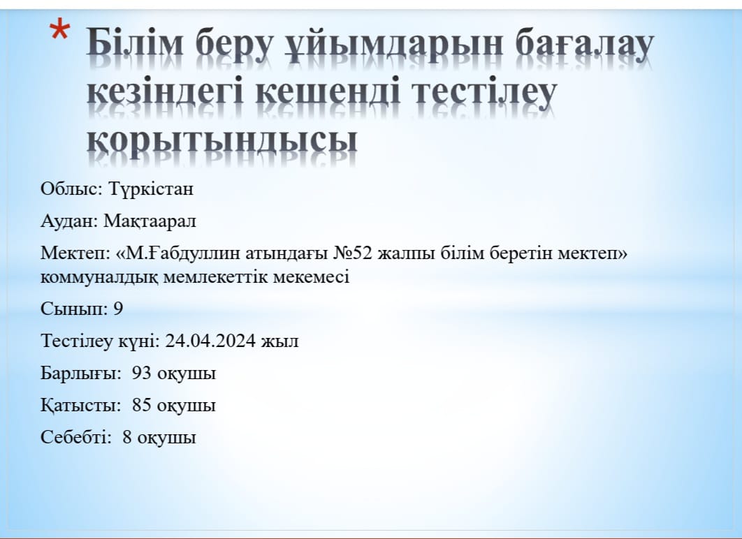 2023-2024ж 9-сынып оқушыларын бағалау кезіндегі кешенді тестілеудің қорытындысы